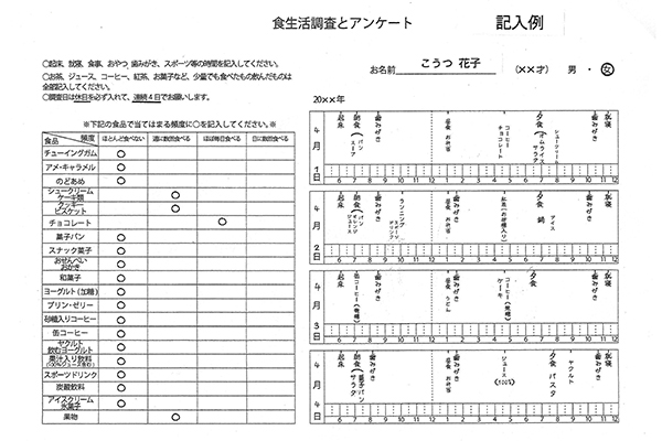 食生活アンケート