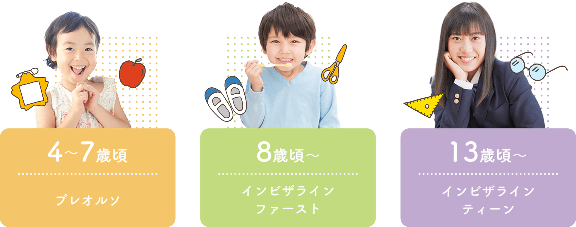 マウスピースの装置紹介